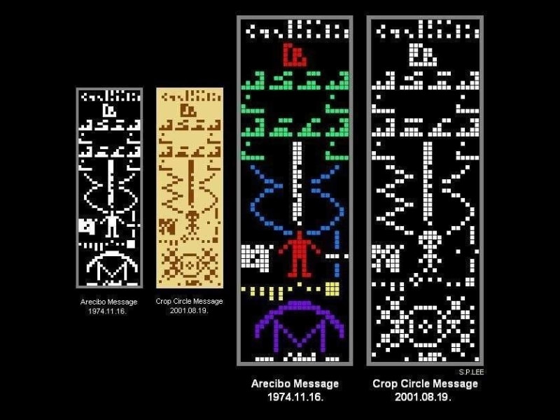 Mensagem de Arecibo de 1974